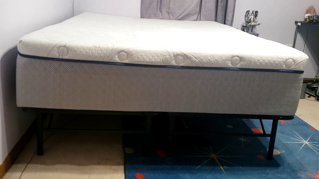 Purchasing Novaform Mattress